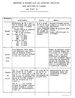 WW Fig.22a