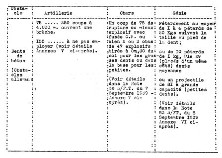 WW Fig.22b