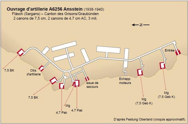 ansstein
