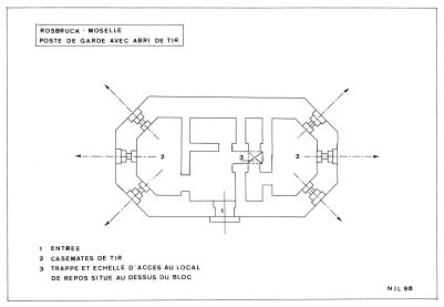 AP Rosbruck plan JLN WM