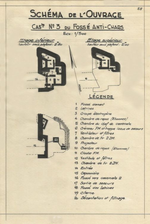 C3 fosse plan a l origine