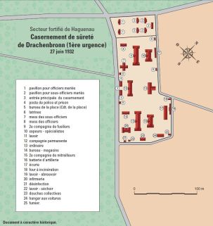 Drach plan 1932