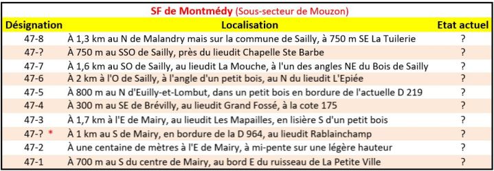 Montmedy Mouzon