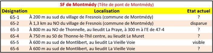 SF de Montmdy 2