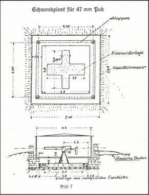 PLate forme 47 M couverte doc 1936