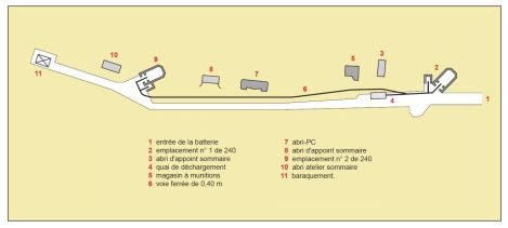 Plan Breitenhag