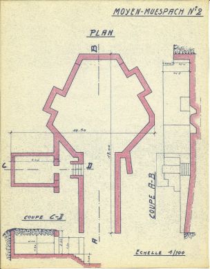 Willerhof plan construction
